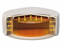 Intex Pure Spa Isolerende Beschermhoes - Ø 196 Cm -Spa Verwennerij intex afdekhoes2